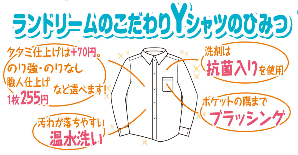 ランドリームのこだわりYシャツのひみつイメージ画像